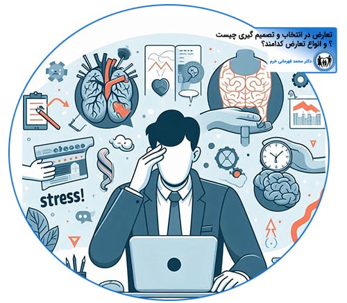 تعارض در انتخاب و تصمیم گیری چیست ؟ و انواع تعارض کدامند؟ 